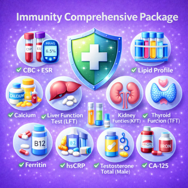 Immunity Comprehensive Package