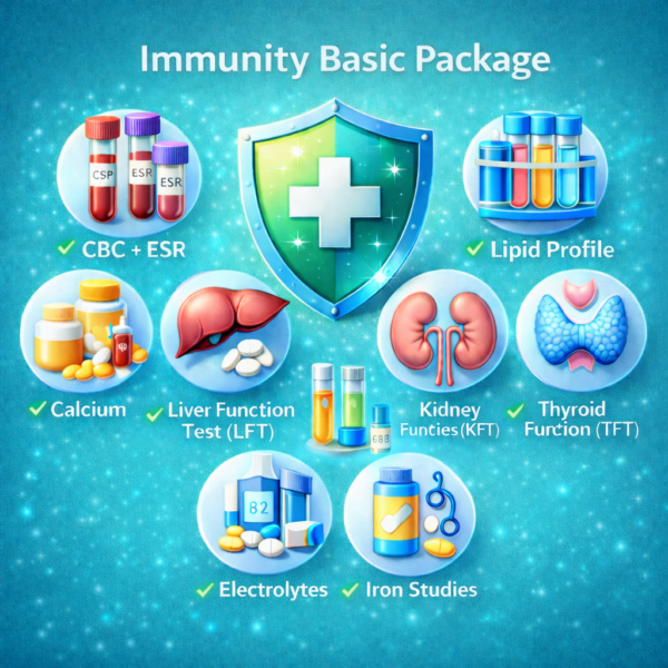 Immunity Basic Package