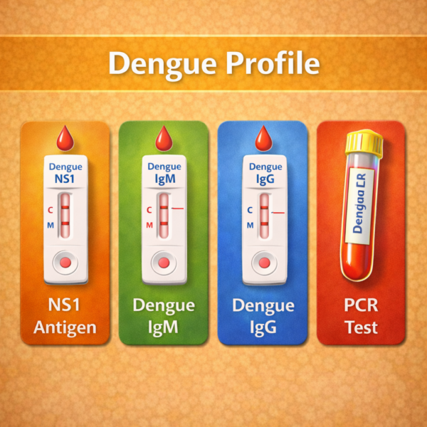 Dengue Profile – ELISA