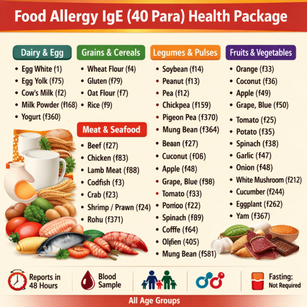 Food Allergy IgE